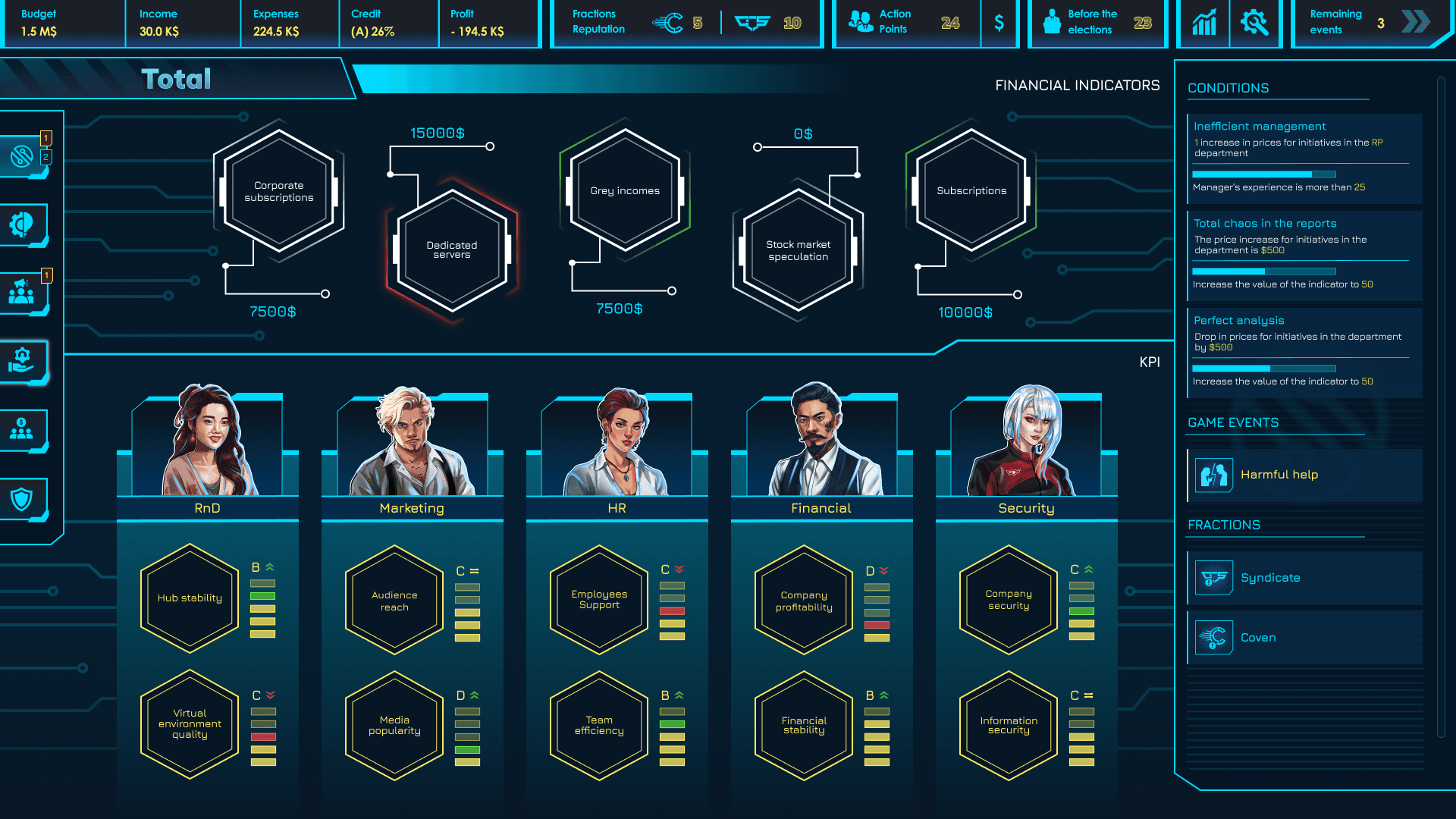 CEO Sim: Cyberpunk ya disponible en Steam: Dirige una corporación al borde del abismo en un mundo sin reglas