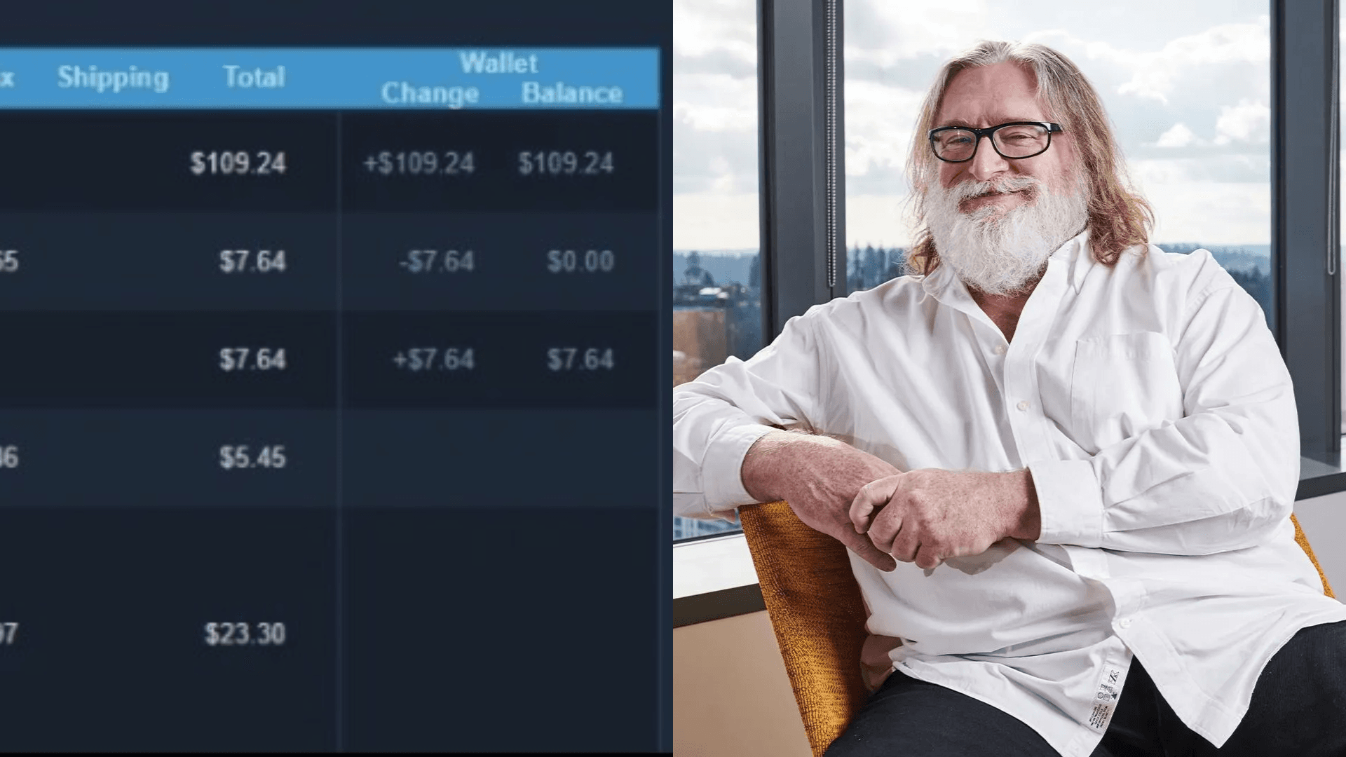 Steam reembolsa a un jugador de Battlefield 6 pese a tener 470 horas jugadas por la eliminación de modos
